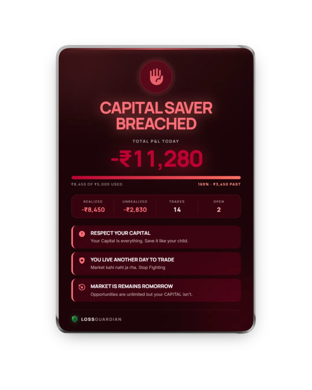 LossGuardian Capital Saver breached alert showing loss as a percentage of total capital