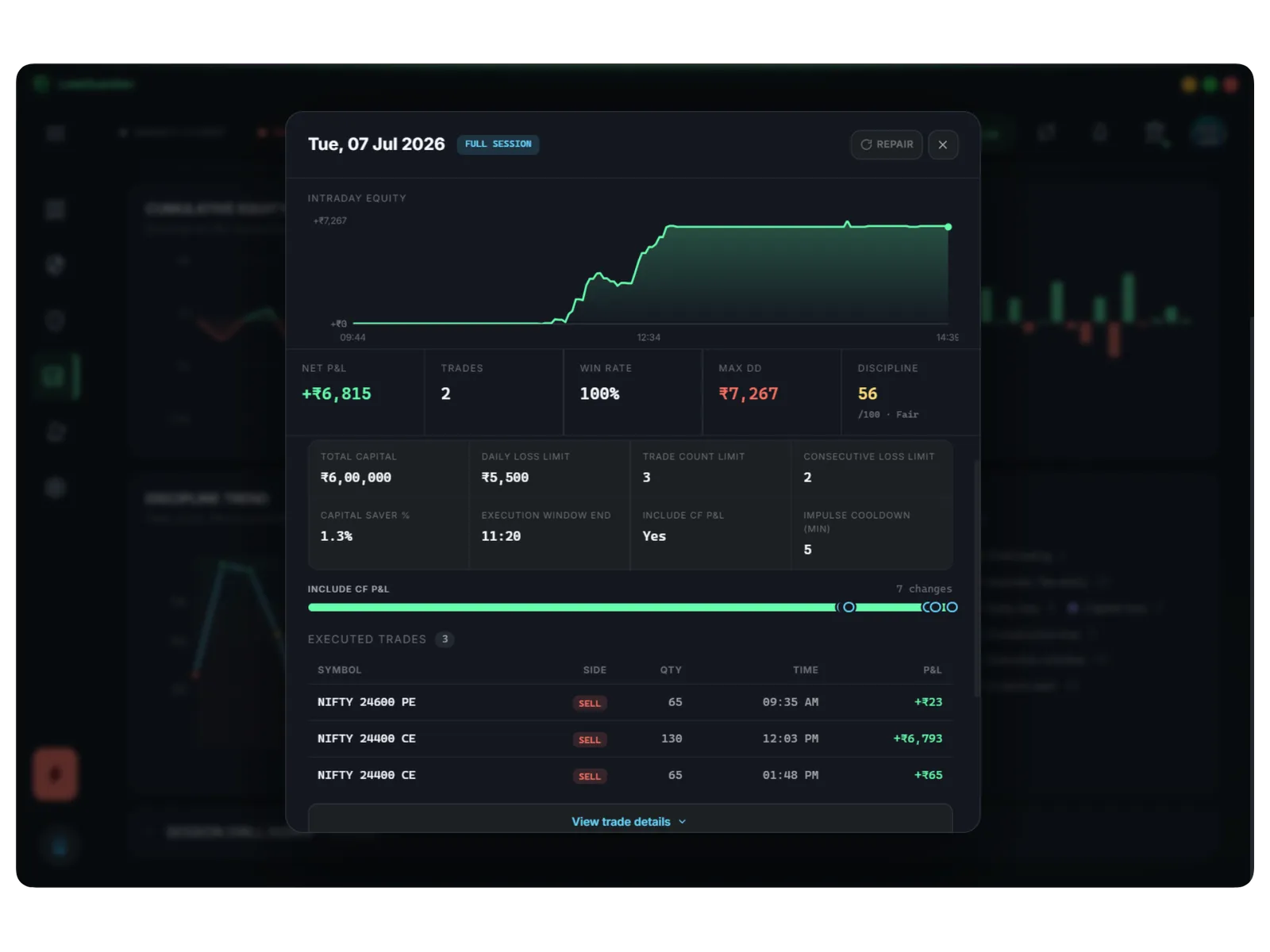 Detailed view of one past trading day with intraday equity curve, trades and the risk rules set that day