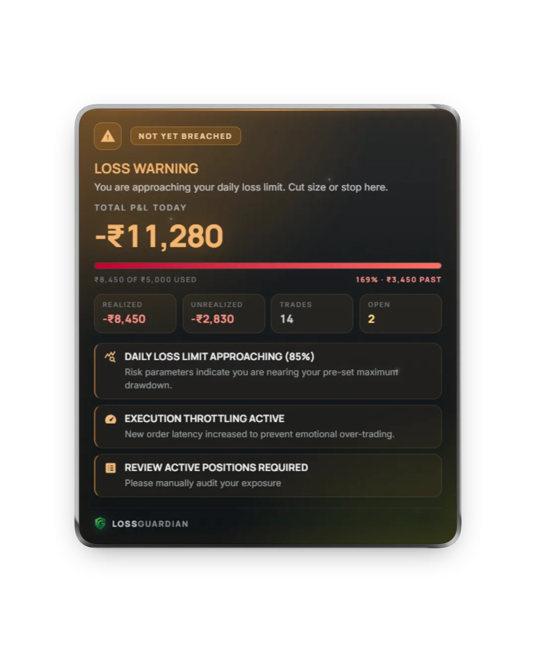 Loss Warning. Approaching your daily loss limit