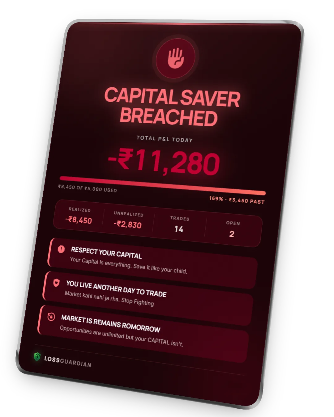 LossGuardian alert: Capital saver breached, total P&L −₹11,280