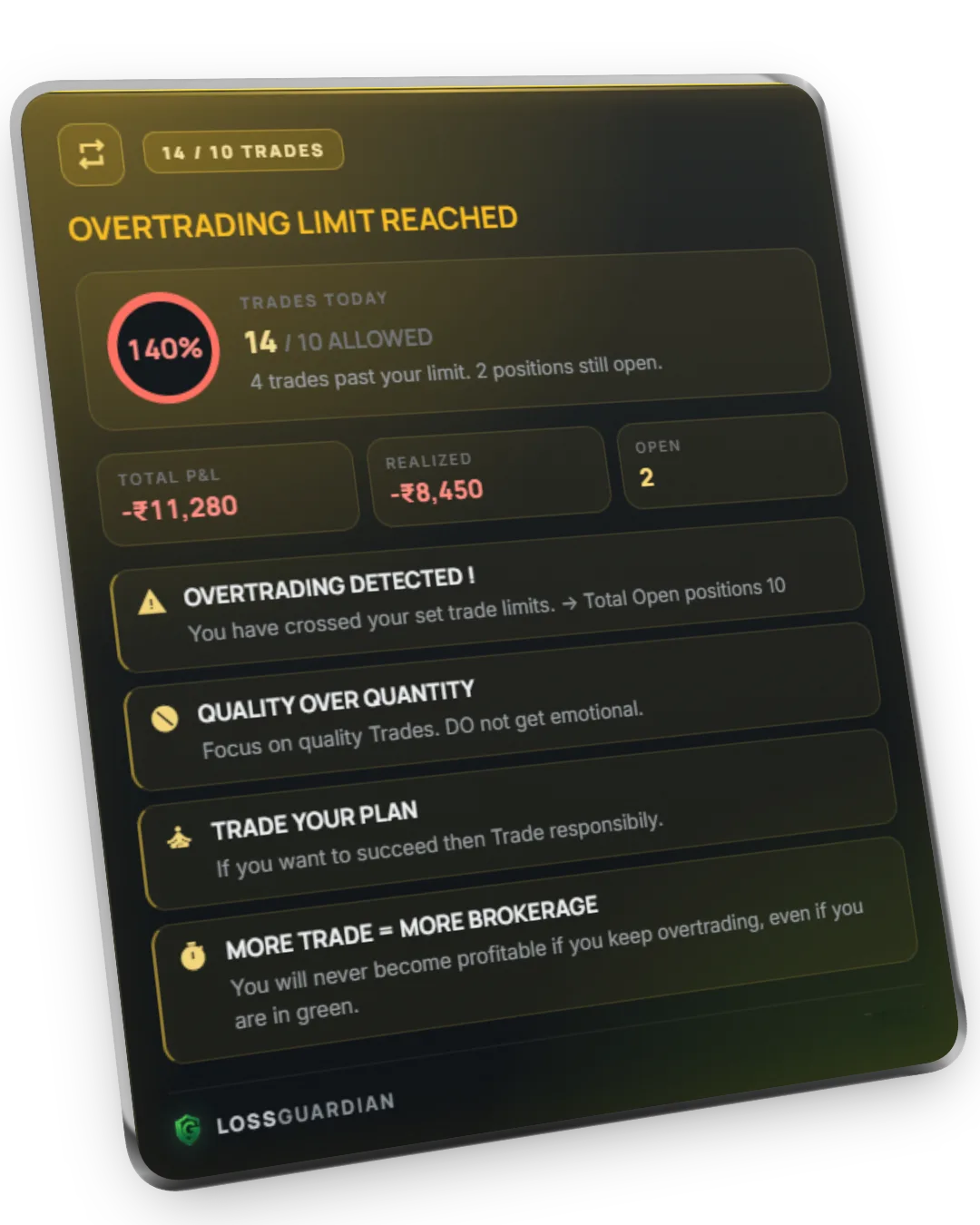 LossGuardian alert: Overtrading limit reached, 14 of 10 trades